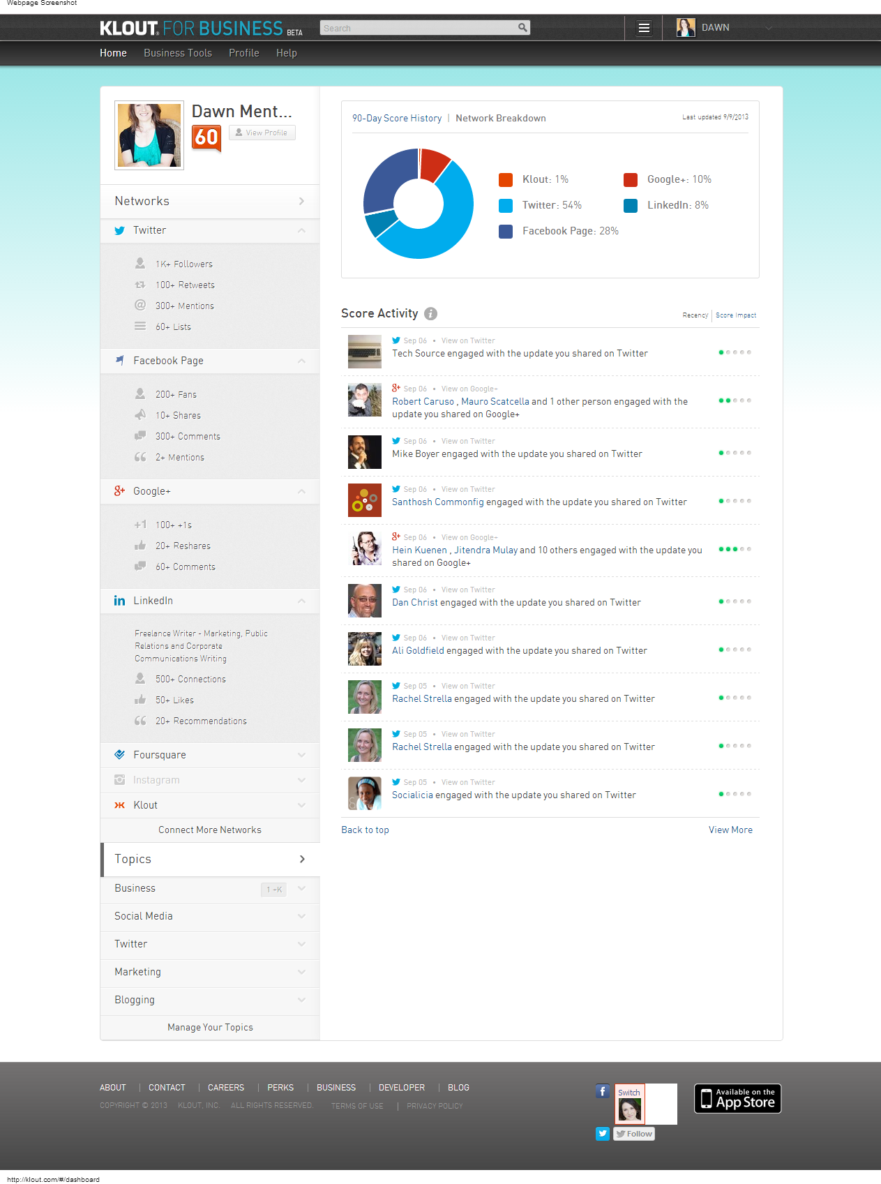 Klout Dashboard view